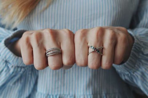 Thumb Rings Guide: Types, Materials, Styles, Uses, Fit, and Key Selection Details